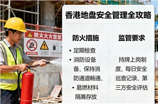 宏福苑火災啟示：建造業防火監控與保安系統的科技革新