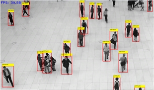 Yolov8 – Object Detection Model