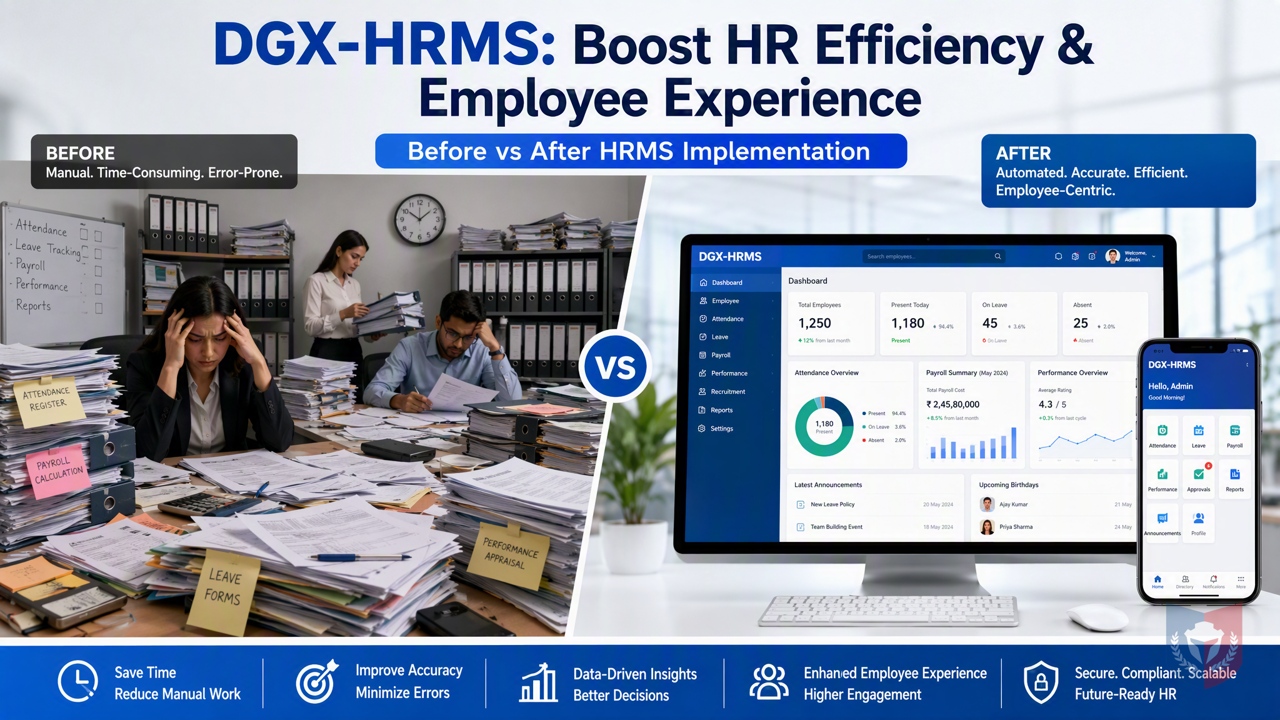 DGX-HRMS: Key Advantages and Benefits of Enterprise Human Resource Management System
