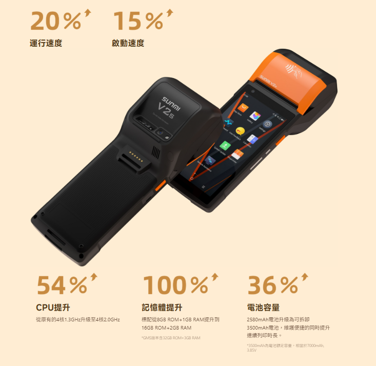 Sunmi V2s  plus label terminal pos ticket printer and nfc